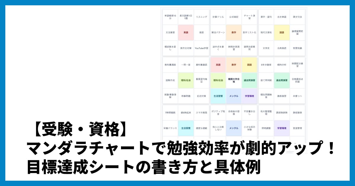 【受験・資格】マンダラチャートで勉強効率が劇的アップ!目標達成シートの書き方と具体例